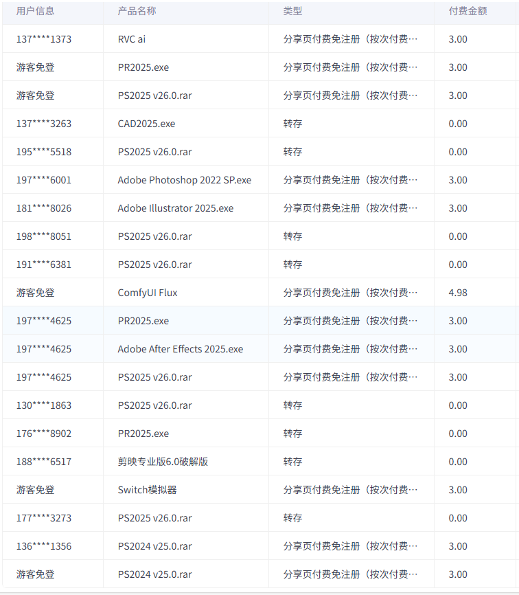 图片[1]-下载须知-船长资源